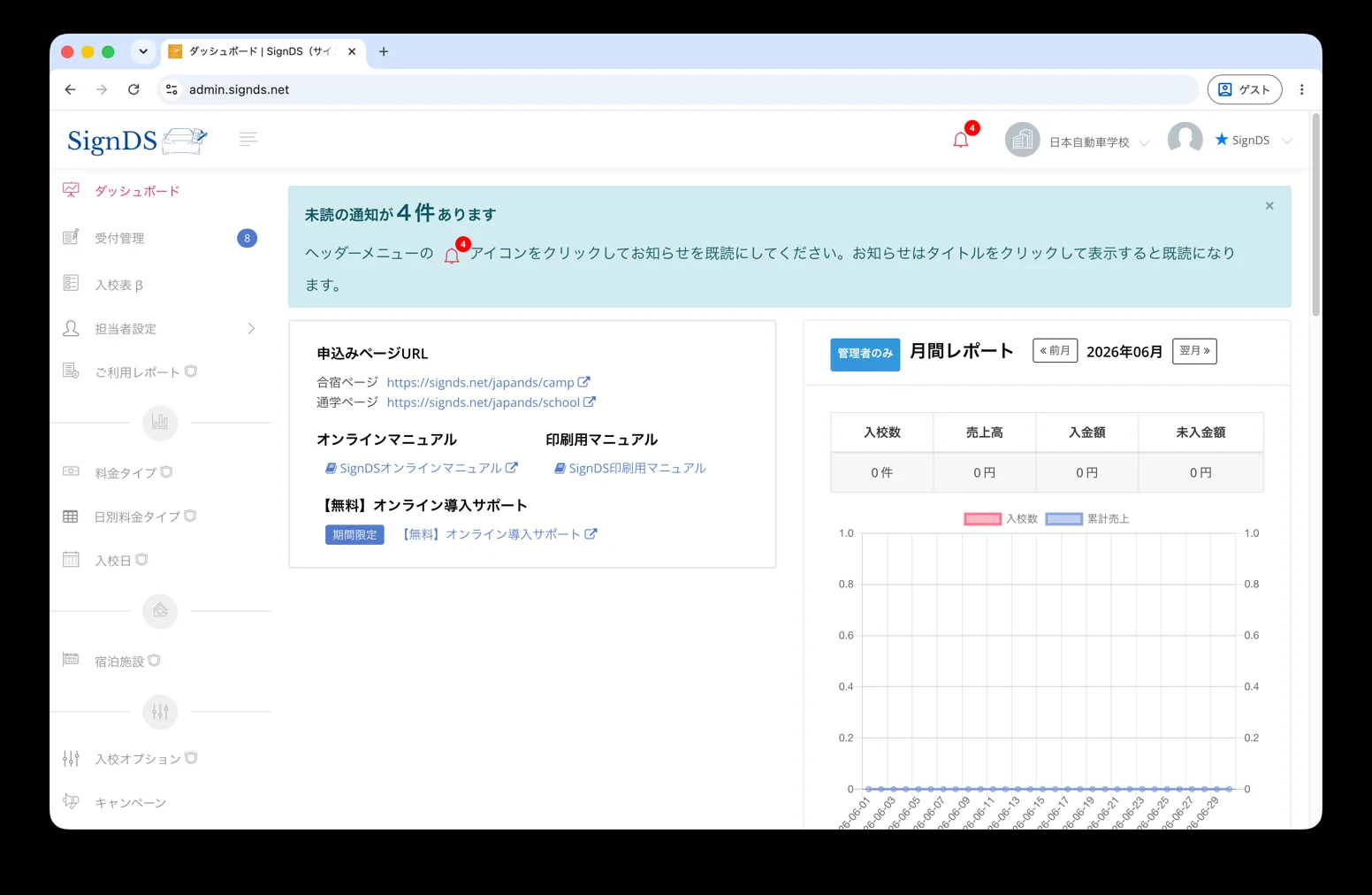 管理者権限と担当者権限で表示メニューが異なる例